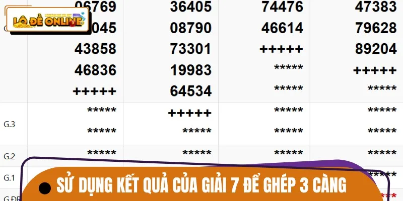 de-3-cang-mien-bac-giai-7